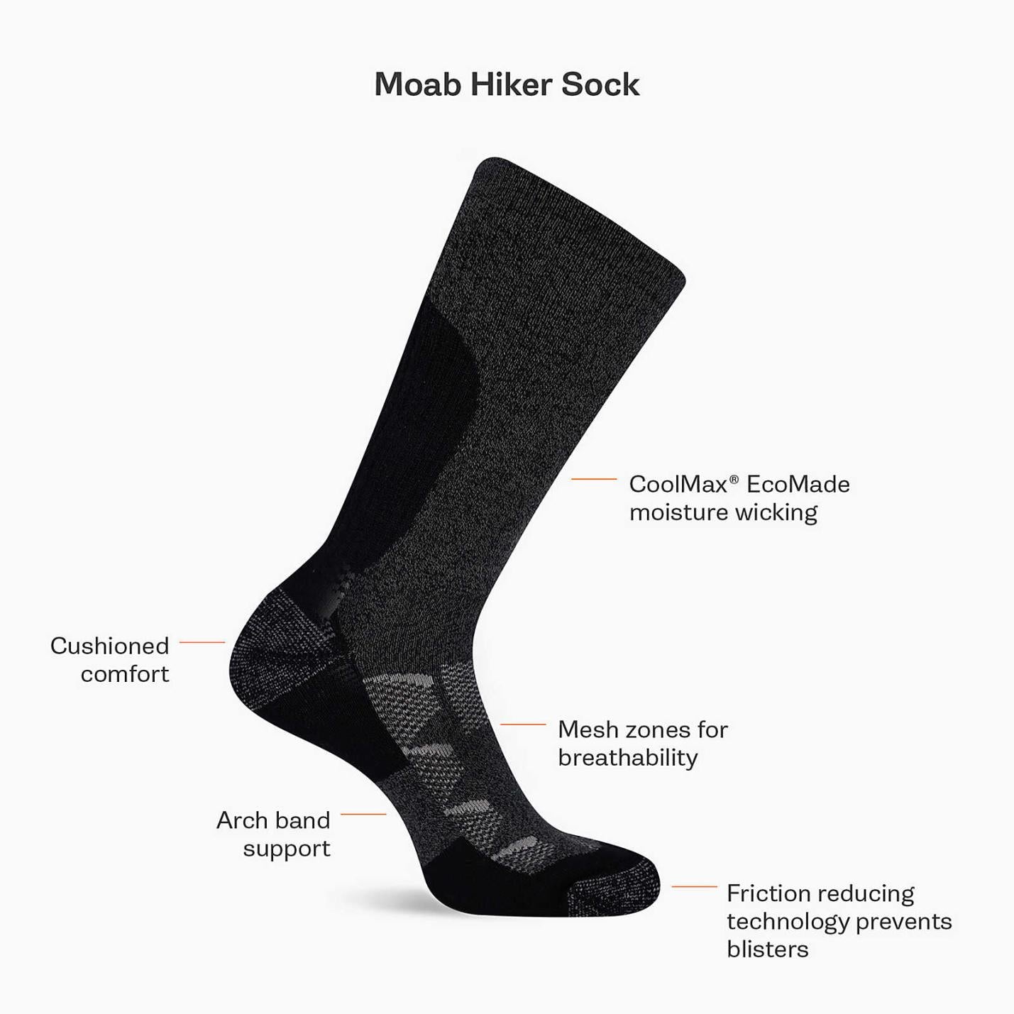 Women/Men Moab Hiker Low Cut Sock Charcoal | Merrell Socks