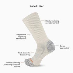 Women/Men Zoned Low Cut Hiker Sock Onyx | Merrell Socks